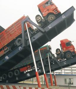 河南廠家：液壓卸車平臺適用于哪些行業(yè)？
